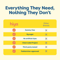 Hiya Kids Multivitamin with fruits and veggies imagery highlights natural flavors.
