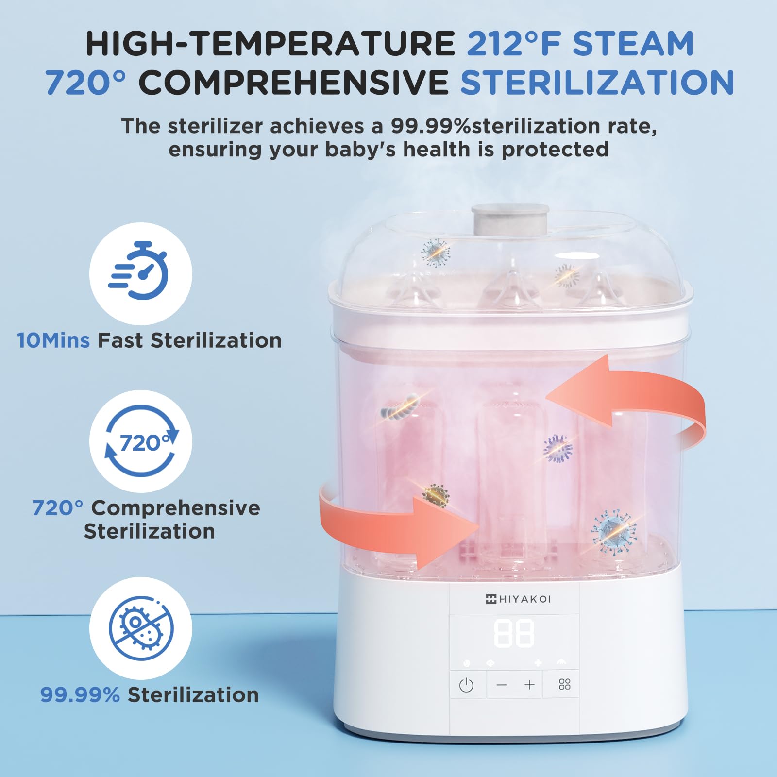 HIYAKOI sterilizer uses steam to reduce germs and prep bottles.
