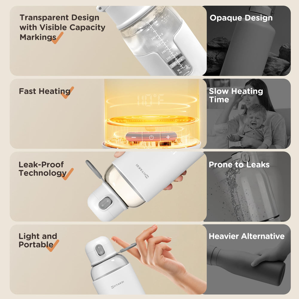 HIYAKOI sealed design prevents leaks in bags.