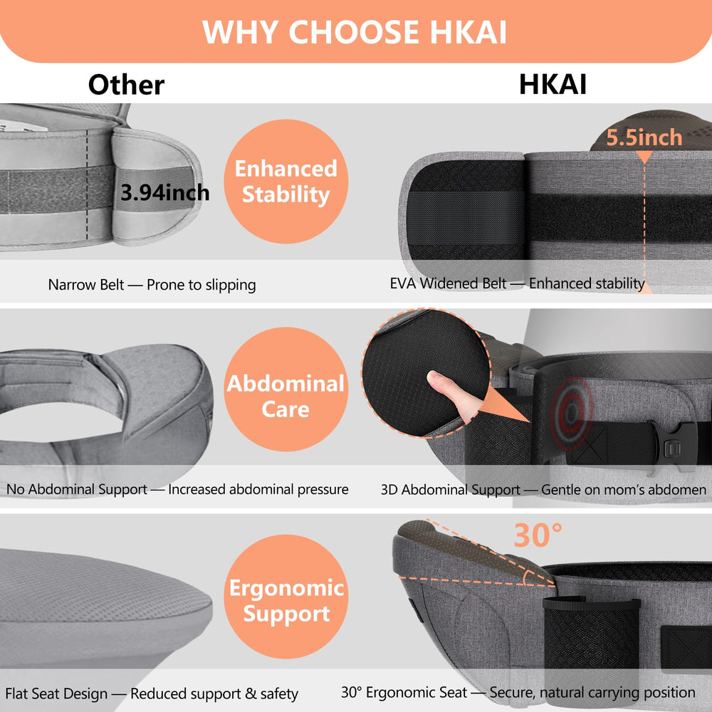 HKAI side zippered pouch secures phone, keys, and wallet.