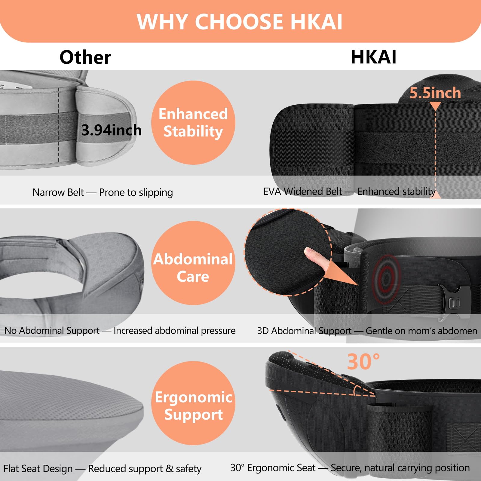 HKAI safety buckle with edge protection adds extra security.