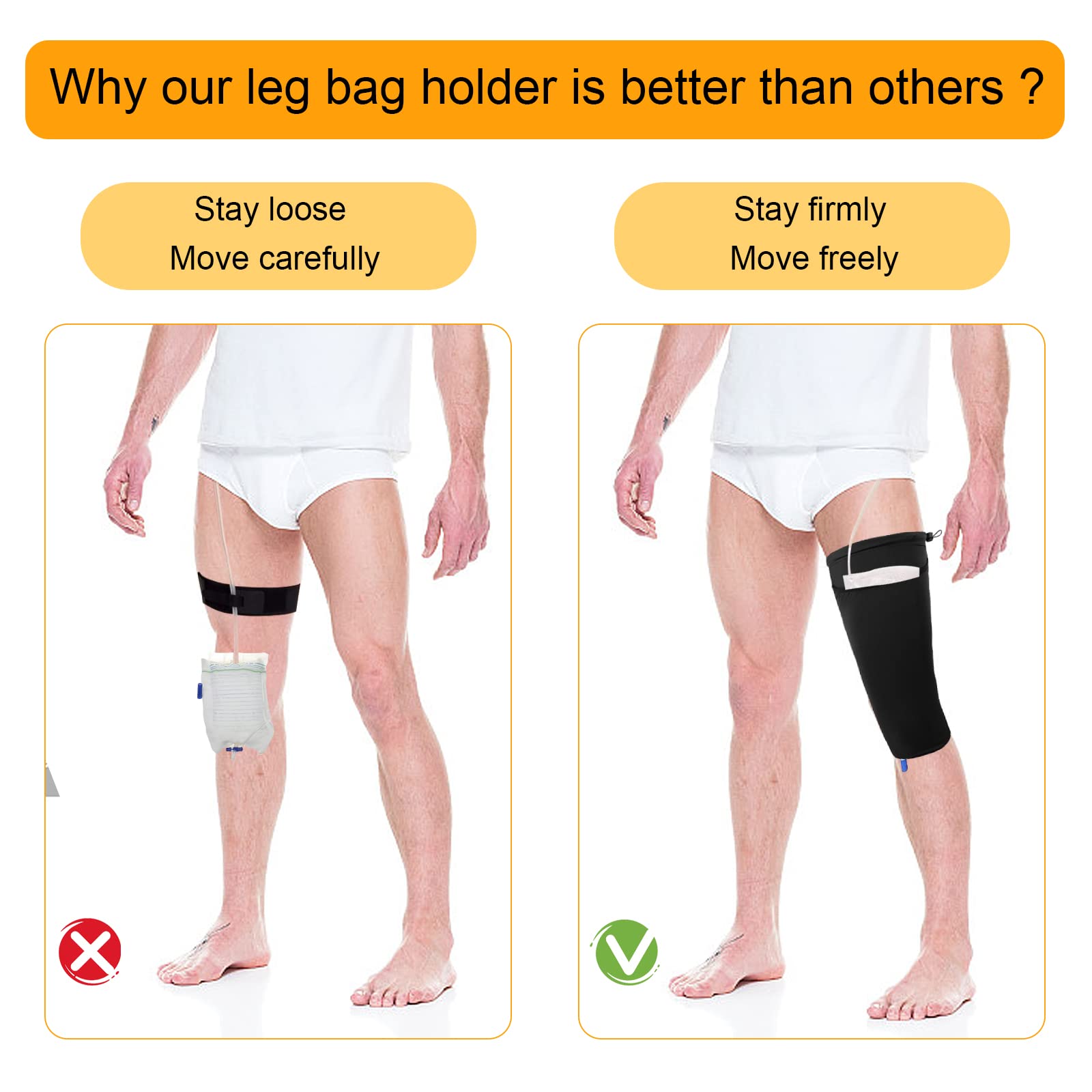 HNYG catheter stabilization design keeps bag in place while moving