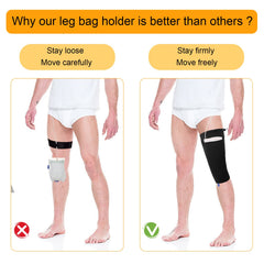 HNYG catheter stabilization design keeps bag in place while moving