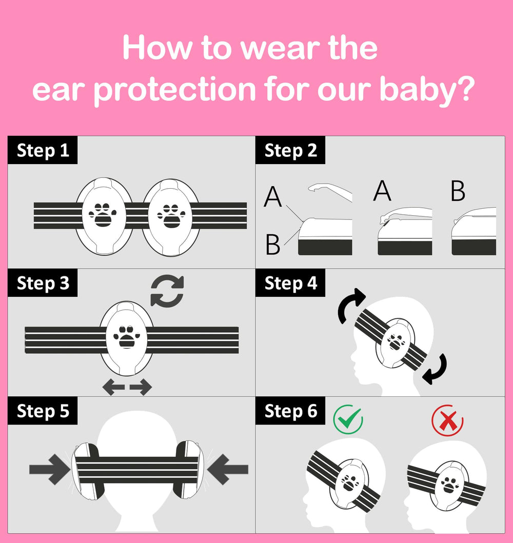 Hocazor HZ001 CE CPC certified ear protection for peace of mind.