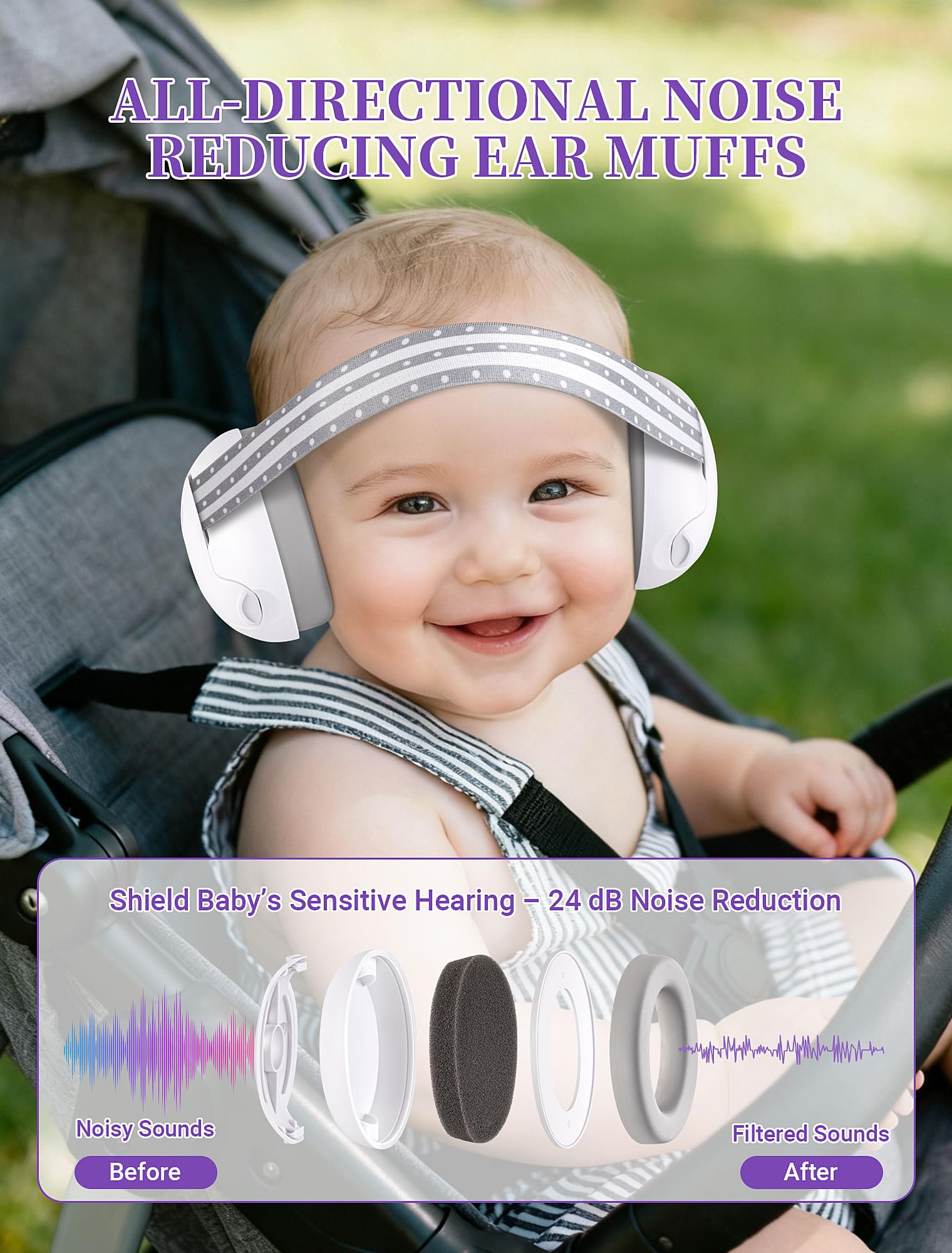 HOIGRBOM earmuffs demonstrate 24 dB noise reduction for calmer trips.
