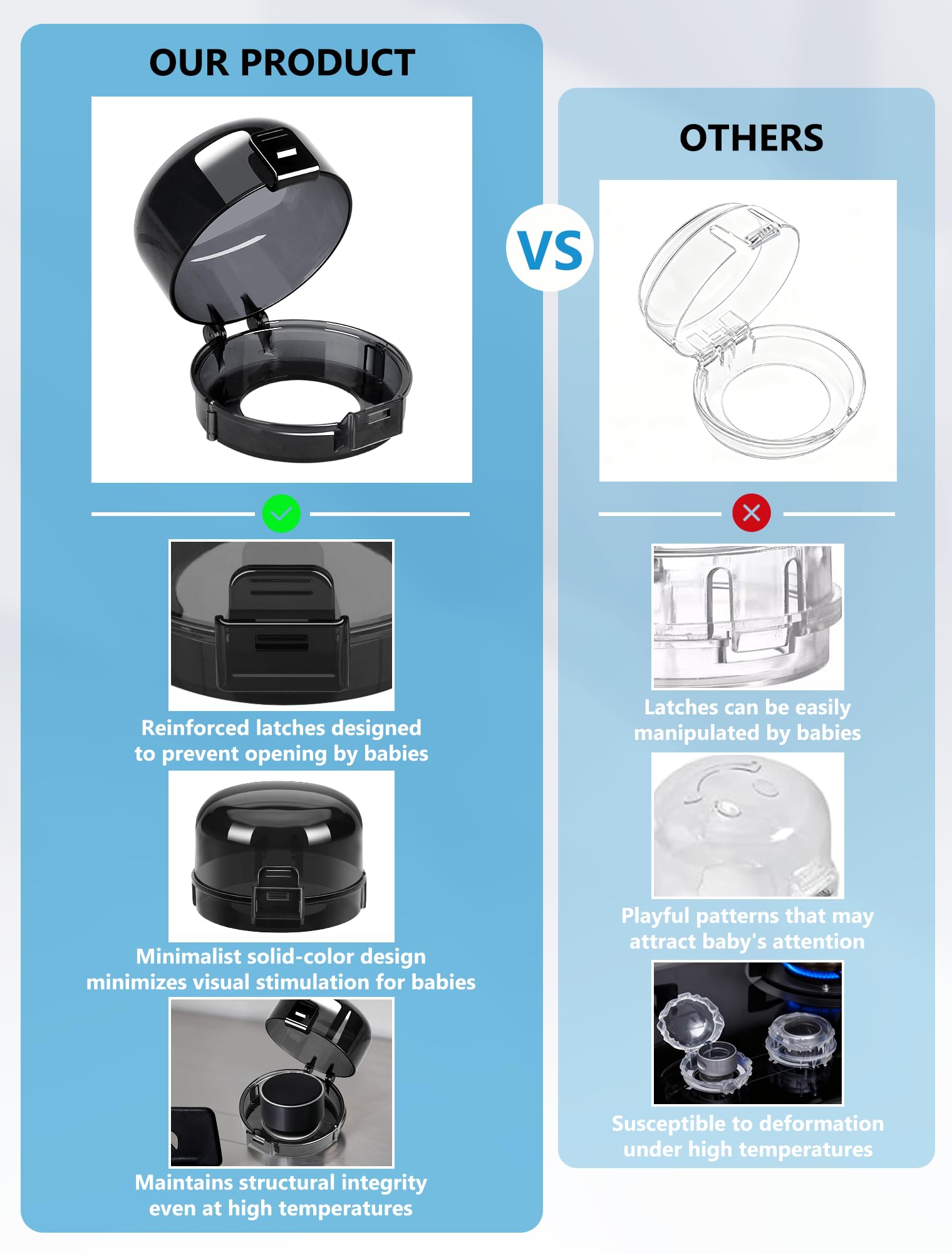 HOIGRBOM stove knob cover uses heat-resistant material for kitchen reliability.