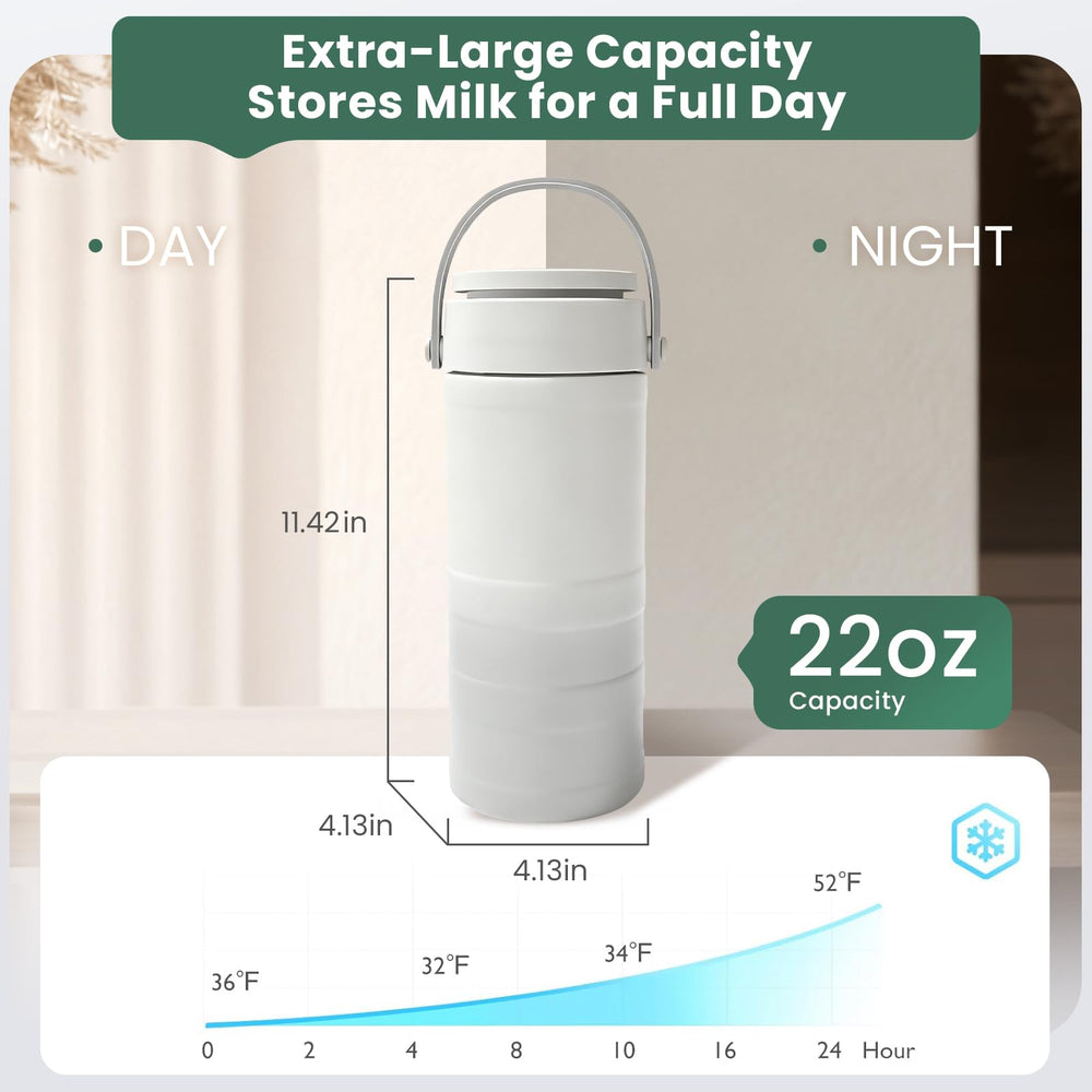 HOKORIIKU 22oz two-bottle design for separate storage