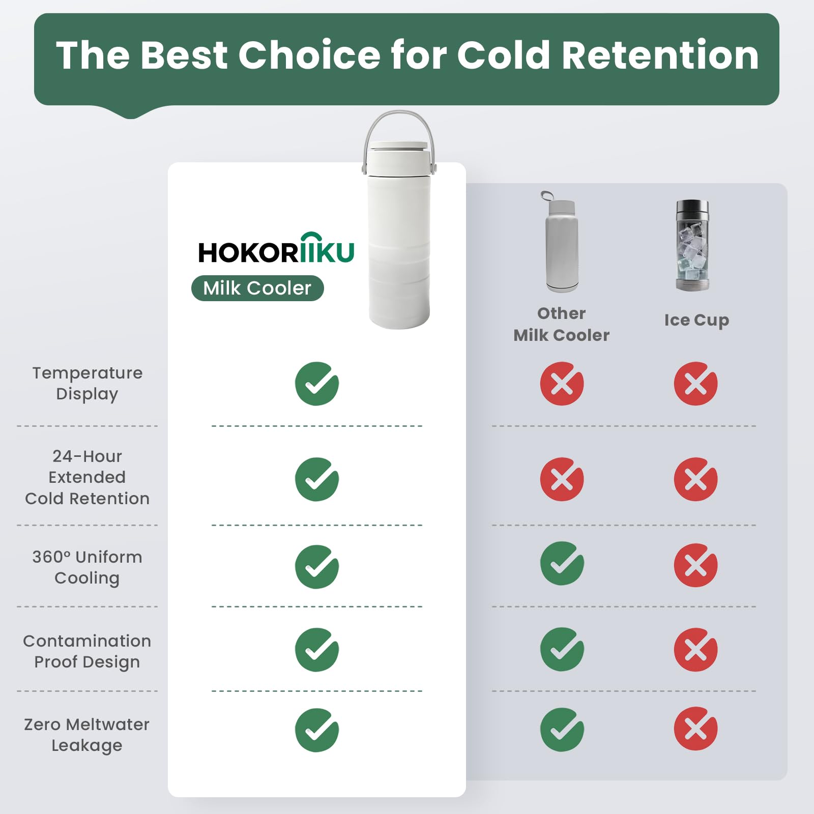 HOKORIIKU inner bottles compatible with standard nipples