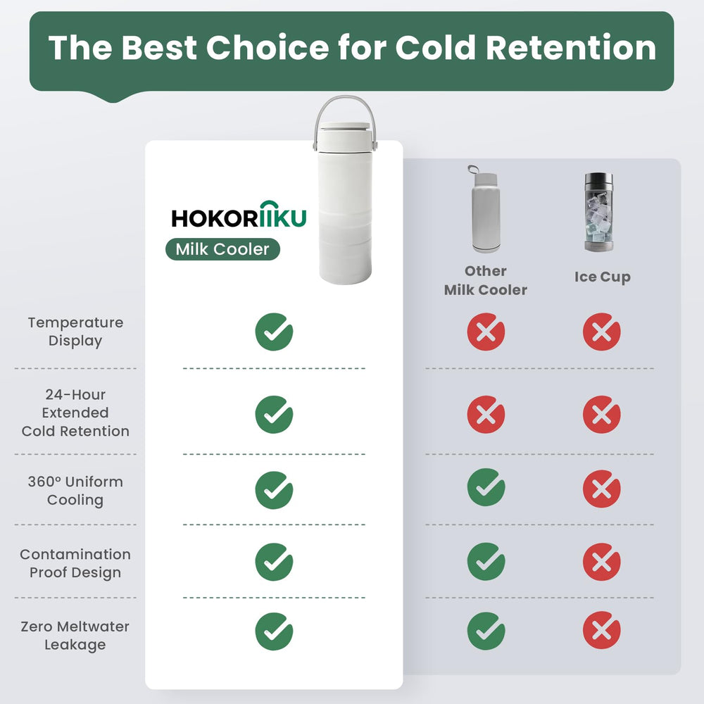 HOKORIIKU inner bottles compatible with standard nipples