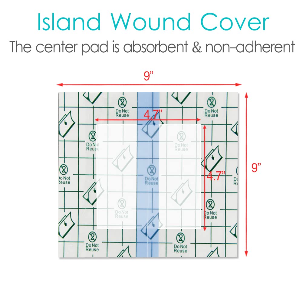 Hola Health transparent bath cover protects ostomy site without restricting movement.