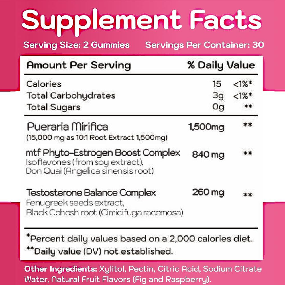 Holistic MD HRT ingredients blend features pueraria mirifica and isoflavones.