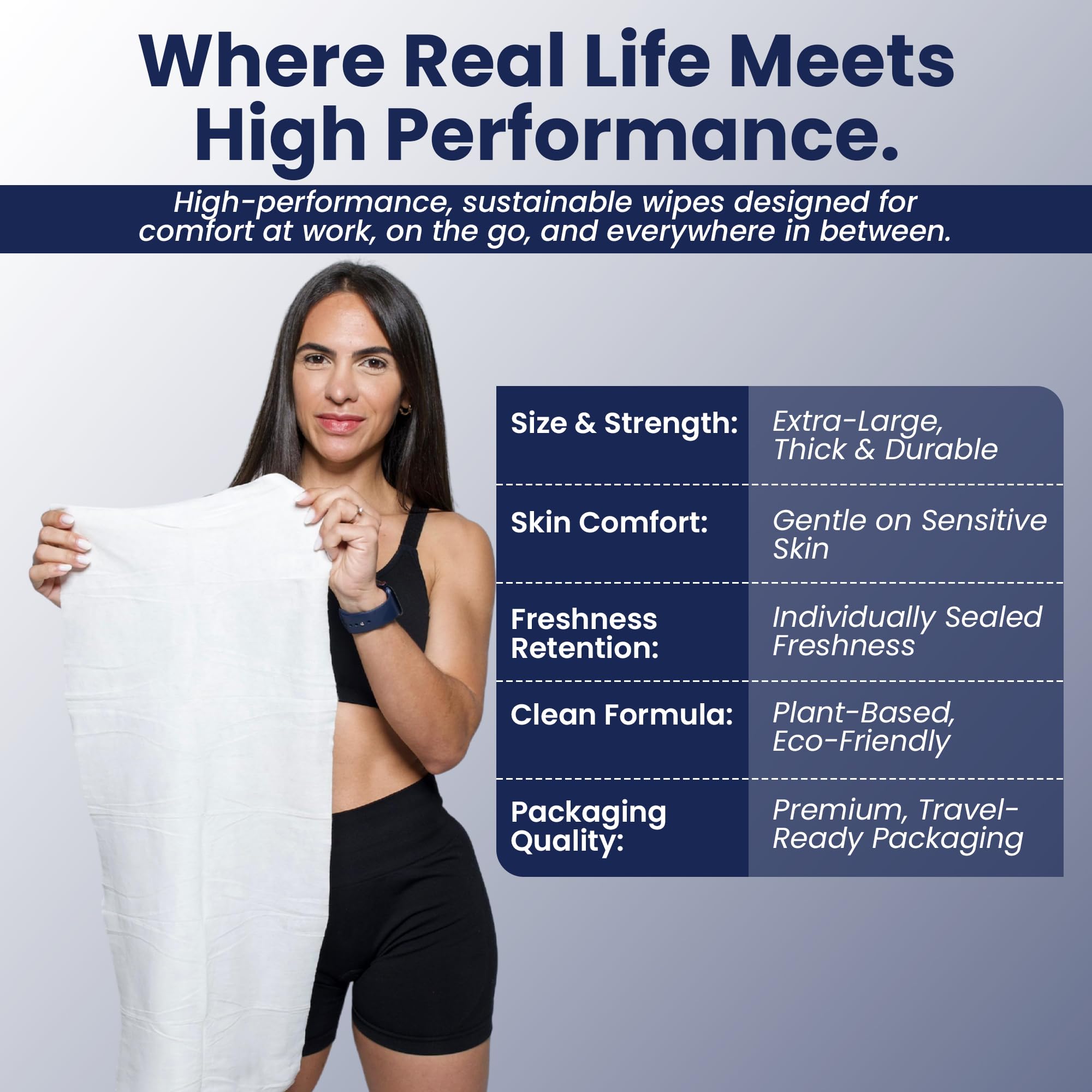 Holly Body Wipes ideal for camping gear and outdoor hygiene.