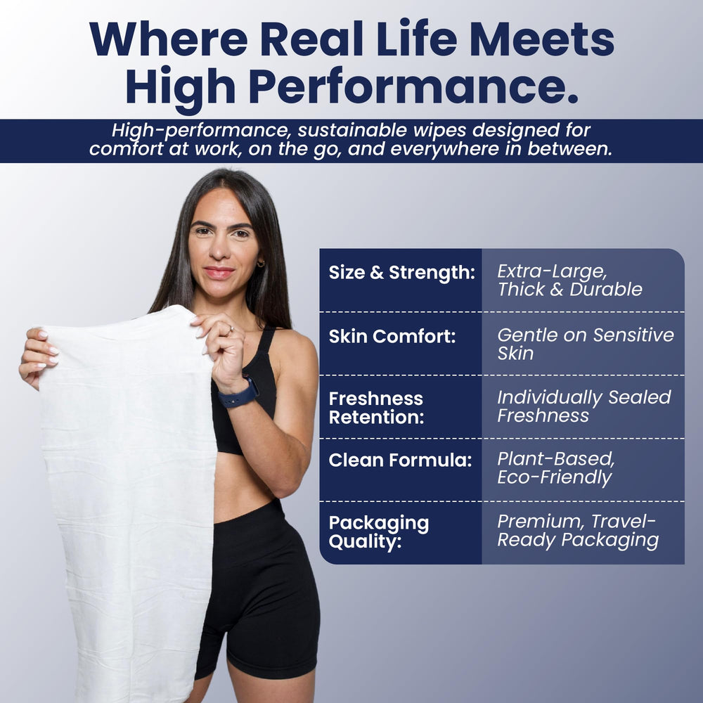 Holly Body Wipes ideal for camping gear and outdoor hygiene.