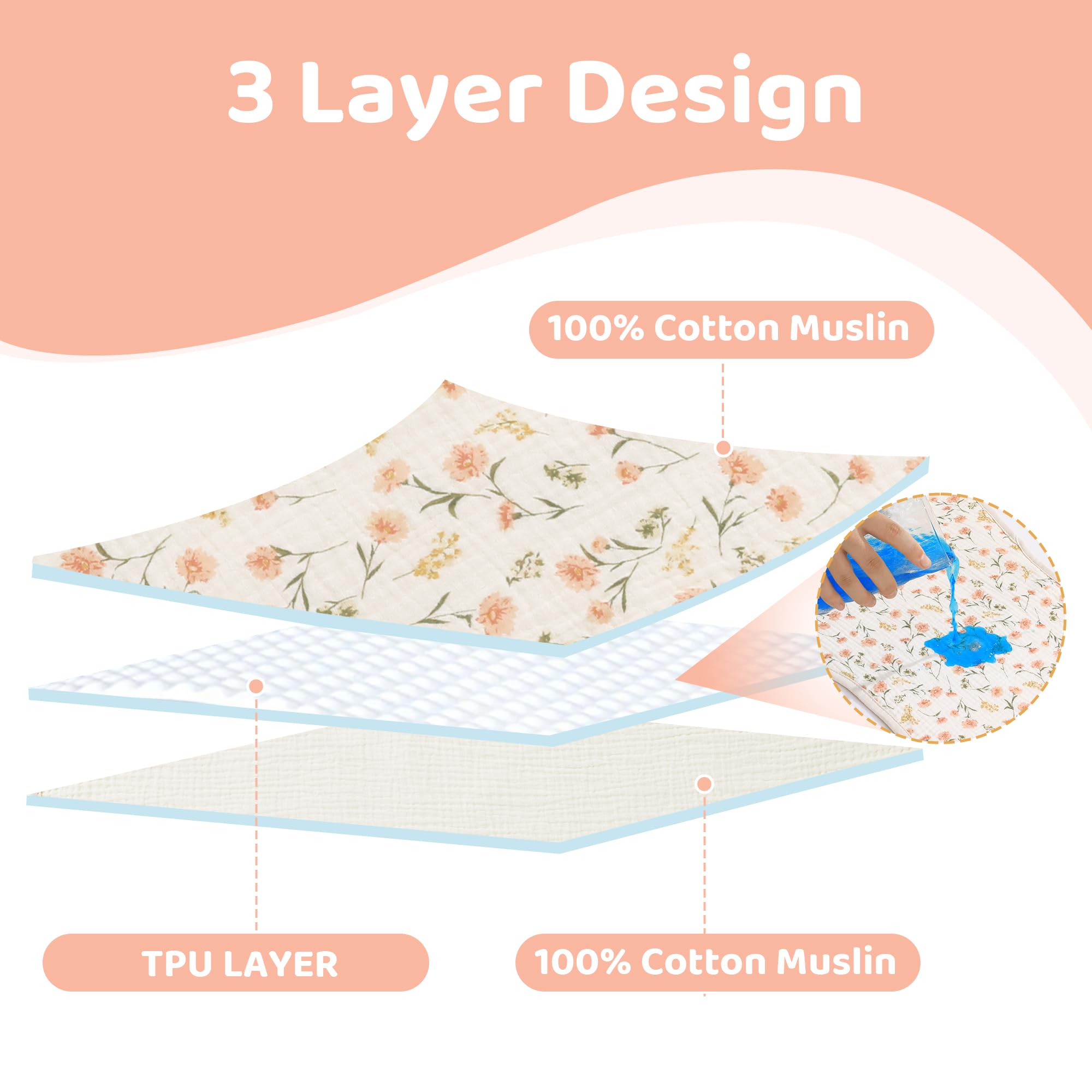 HOMBYS machine washable changing pad liner for easy cleanup