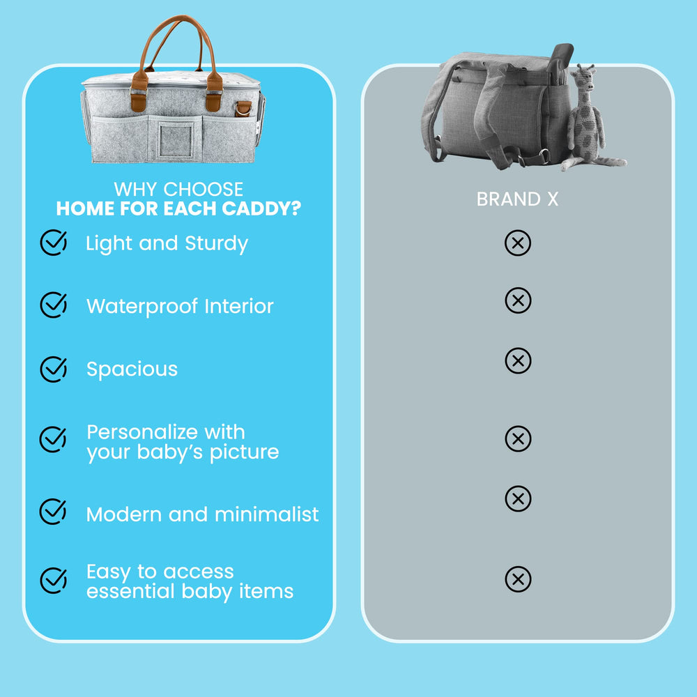 HOME FOR EACH diaper caddy keeps nursery shelves tidy and items reachable
