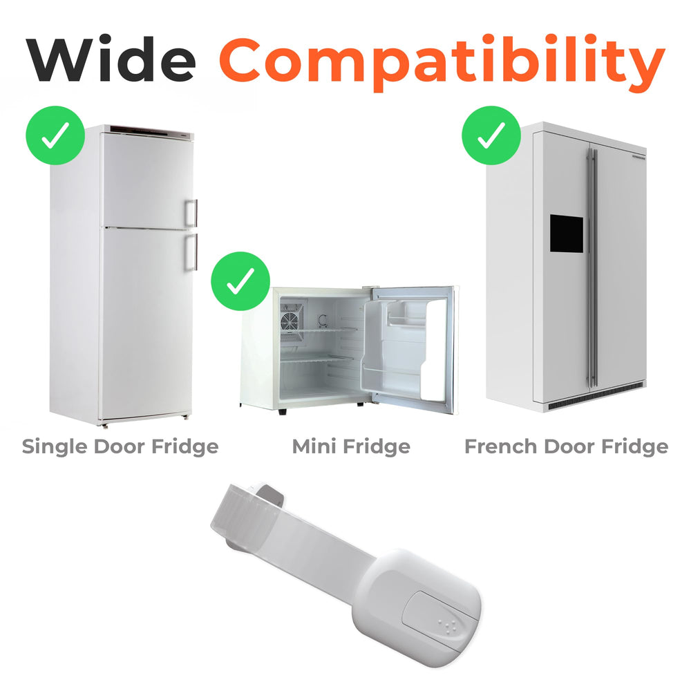 HomeBrella easy-access design supports quick one-motion unlocking.