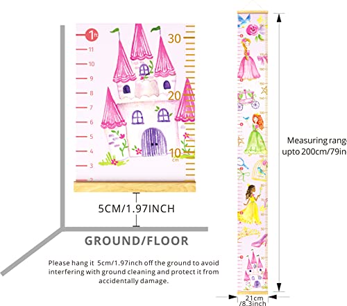HomeEvolution bright watercolor wall decor adds color while measuring growth.