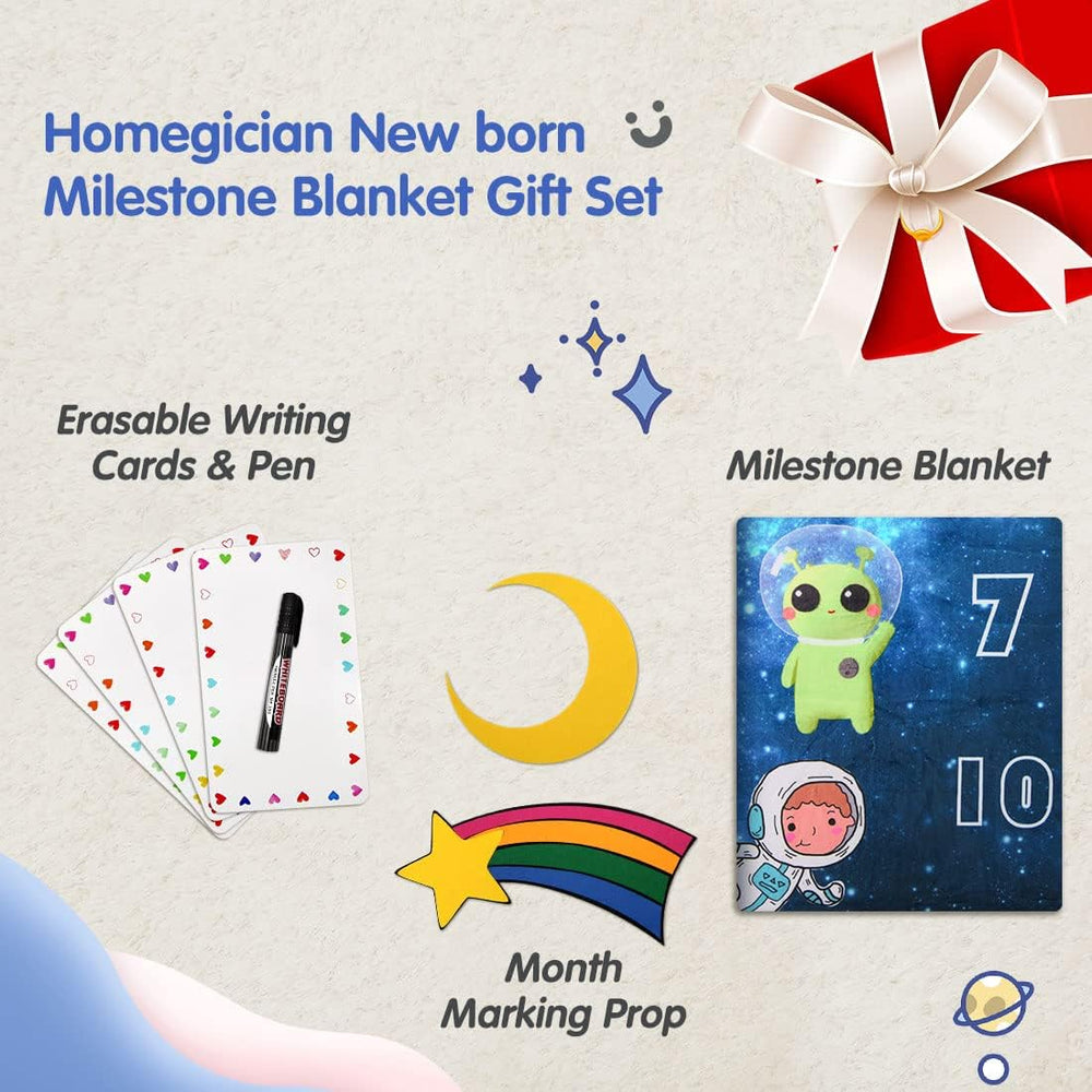 Homegician 7x24h support offers friendly help when needed.