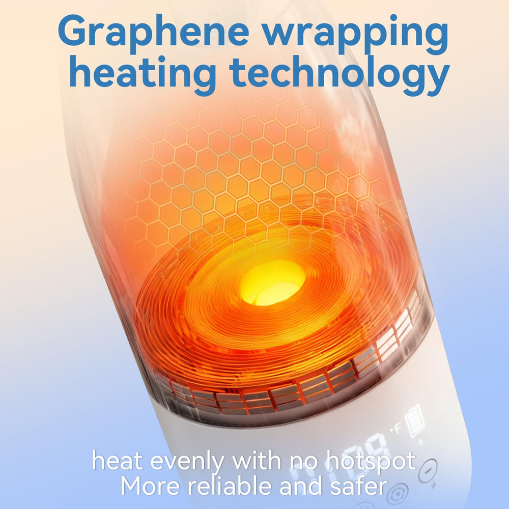 HOMEHELP one handed operation simplifies feeding during walks or drives.