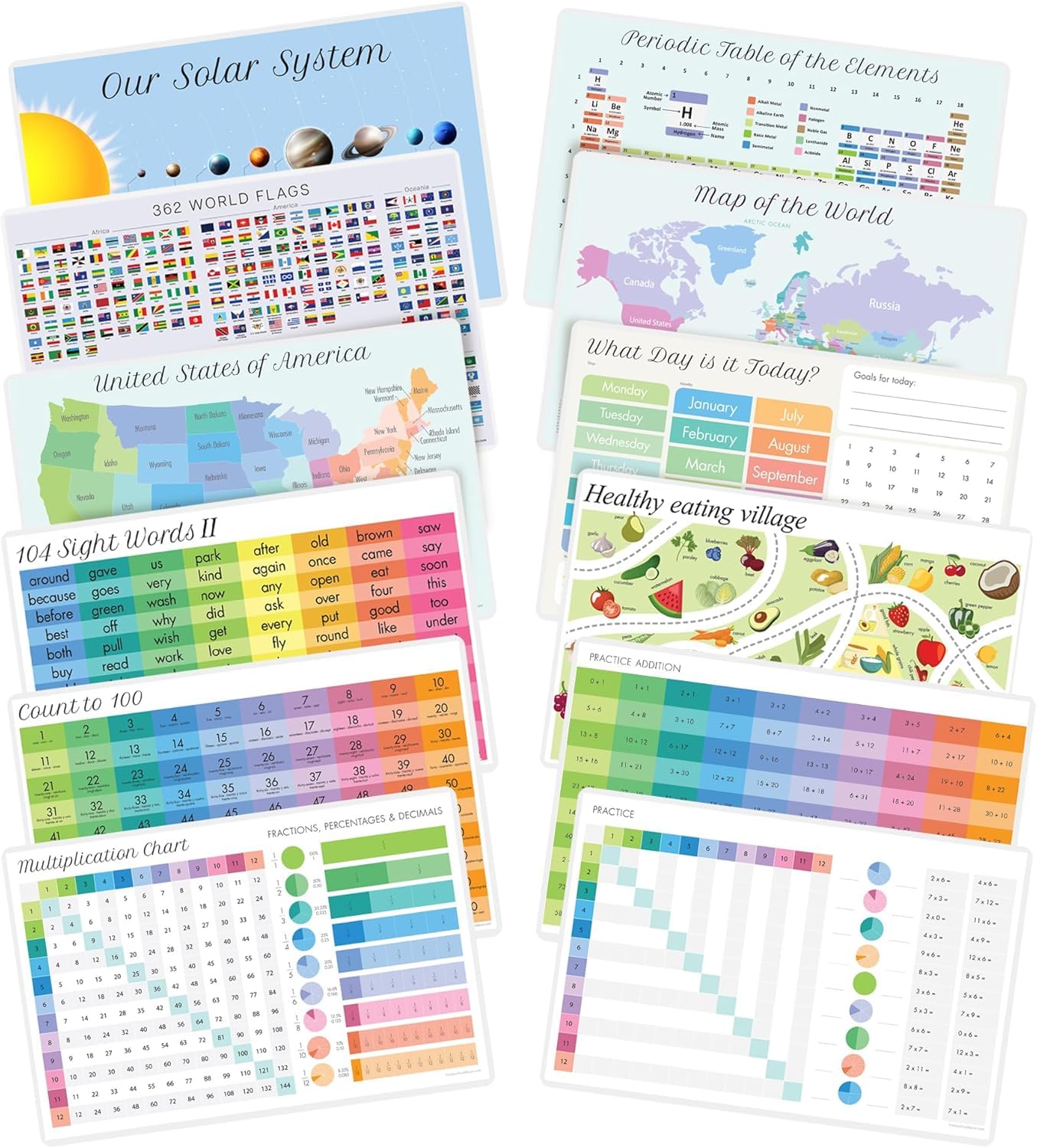 Homeschool Decor placemat portable-design fits into small study spaces and travel meals.