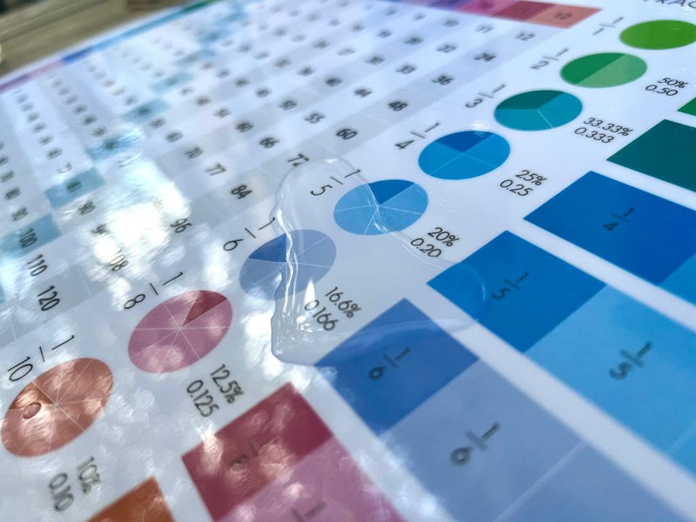 Homeschool Decor placemat wipe-clean-material ensures quick tidy-up after meals.