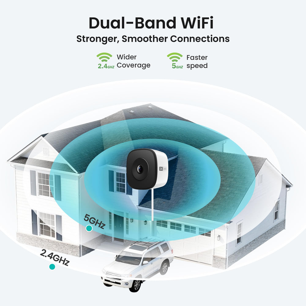 HOMIQ LIFE works with Alexa and Google Home for hands-free control