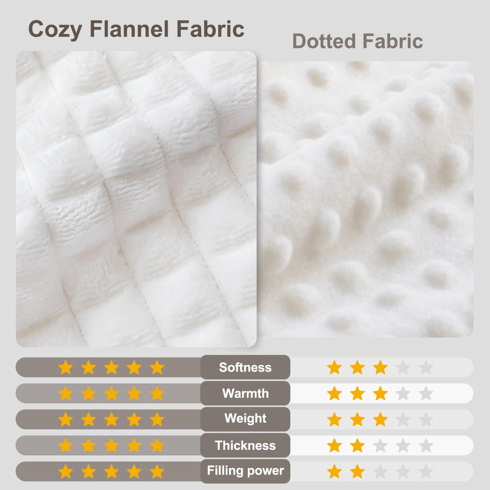 HOMRITAR checkered baby blanket soft fleece side for sensitive skin