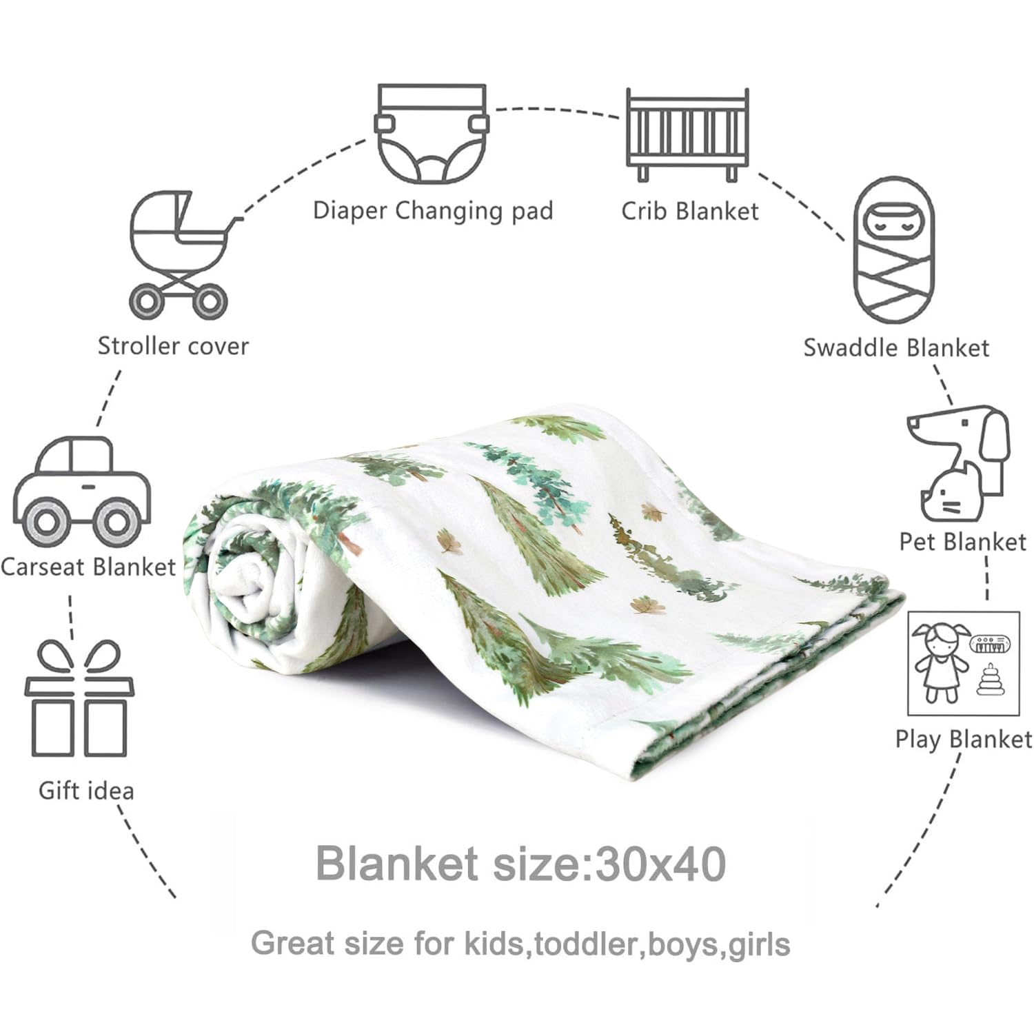 HOMRITAR easy-care blanket stays soft after washing