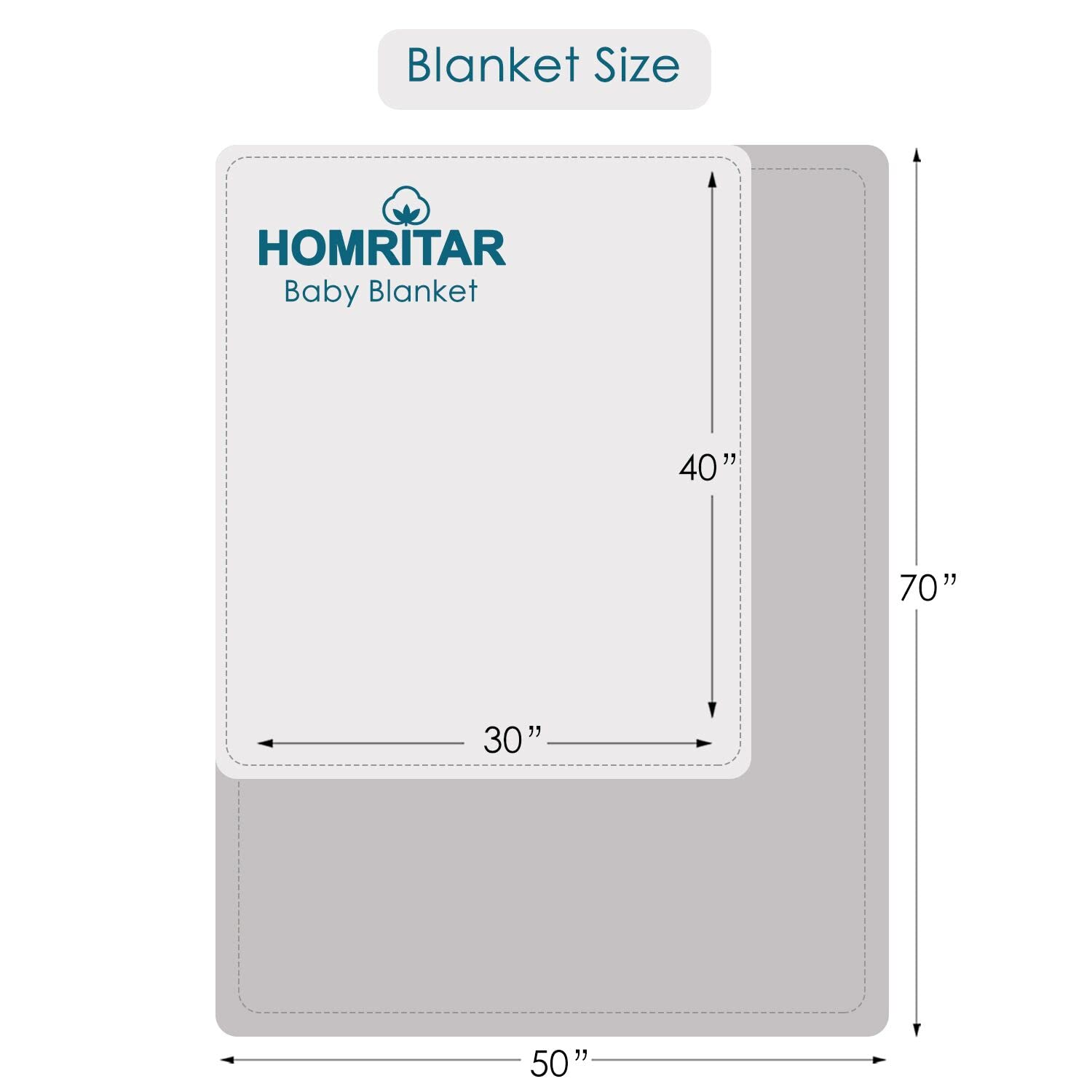 HOMRITAR nursery decor blanket complements rooms while keeping baby cozy