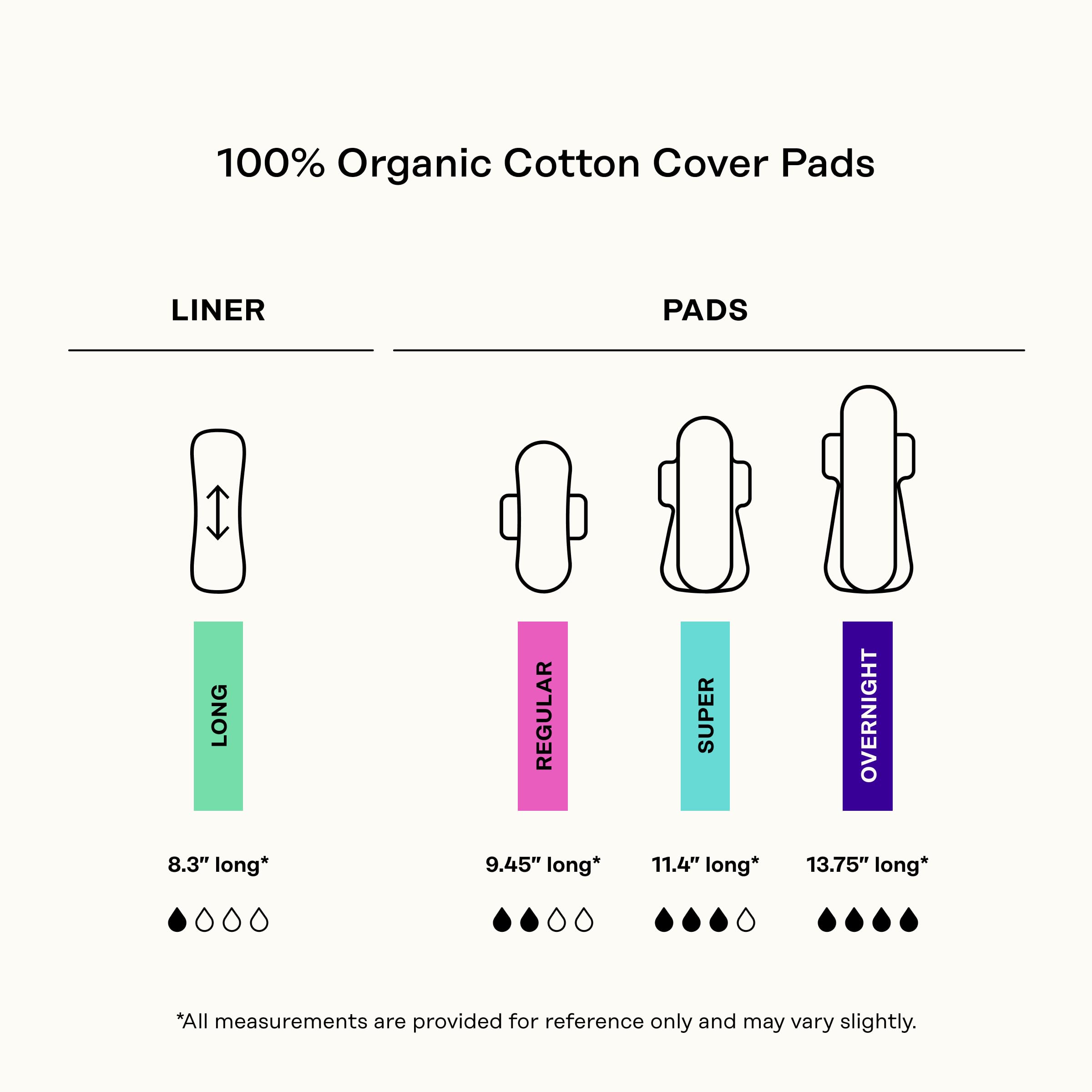 Formulated without synthetic fragrances, pesticides, or chlorine