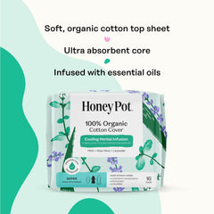 The Honey Pot ultra-absorbent pulp core demonstrates reliable leakage protection.