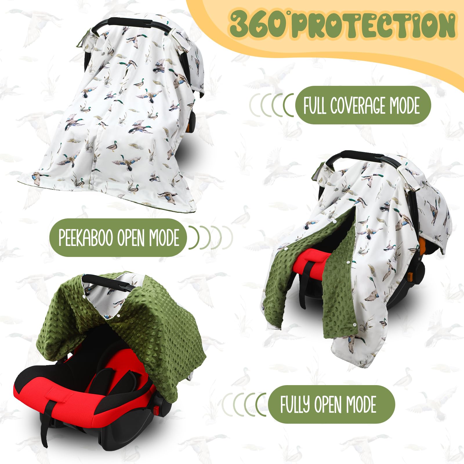 Honeydak Mallard Duck canopy shows peekaboo opening for quick checks