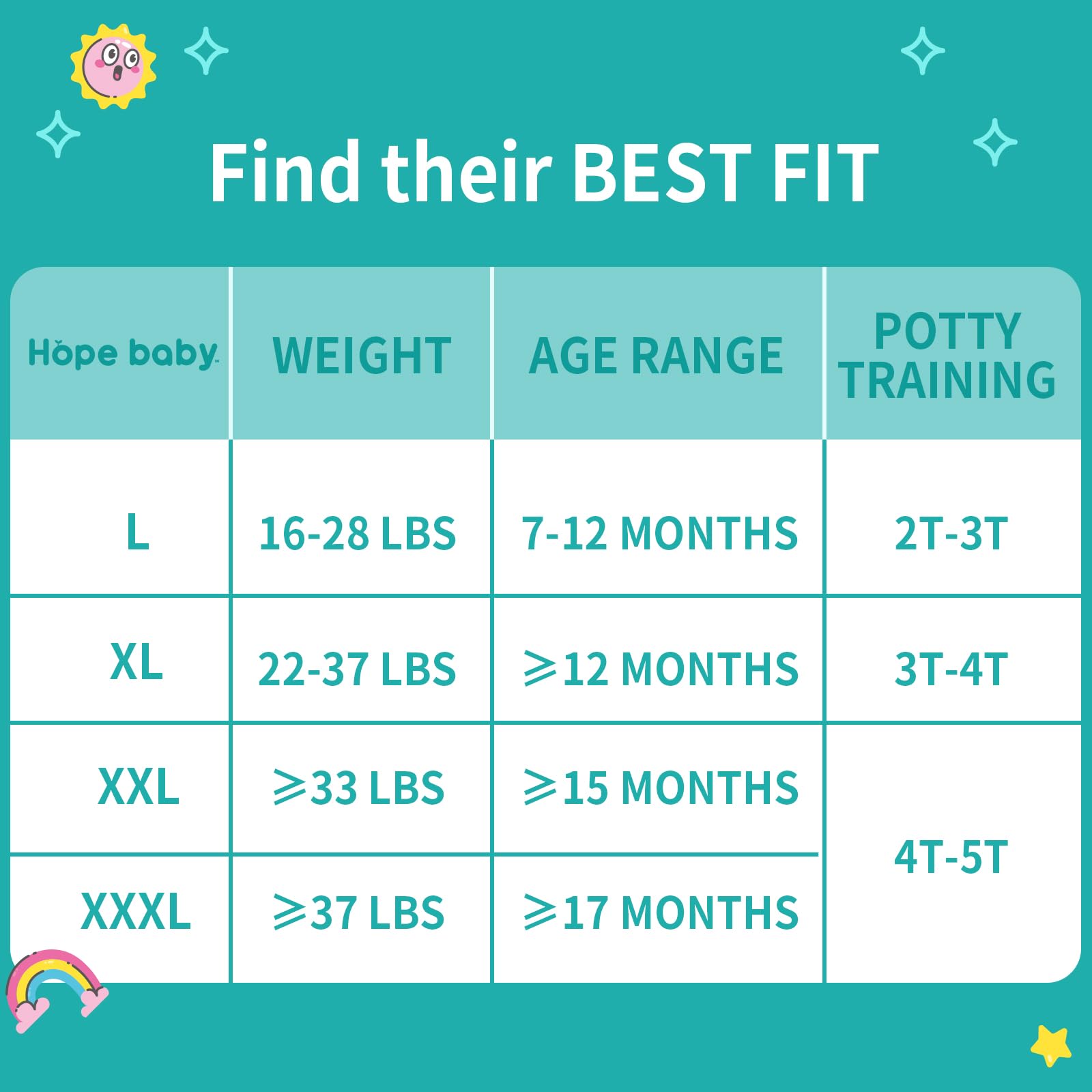 Hope Baby training pants provide a comfortable transition from diapers to underwear.