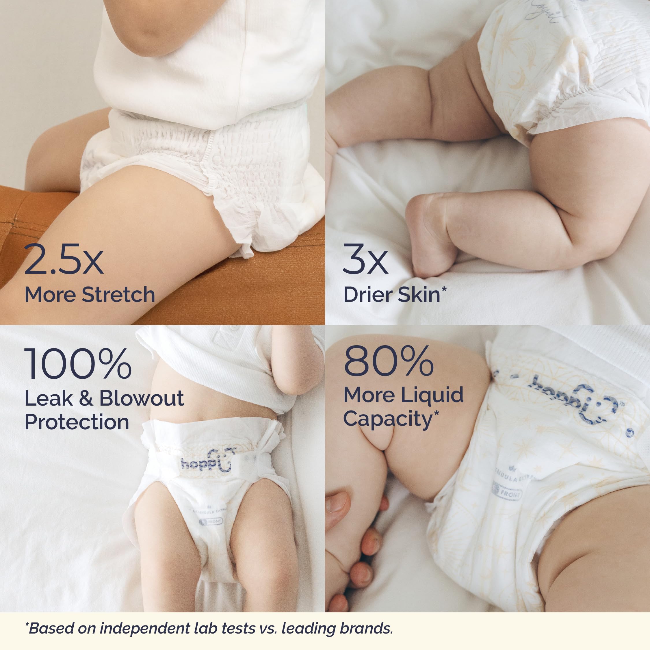 Hoppi 3D leak guards adapt to curves for reliable protection day and night.