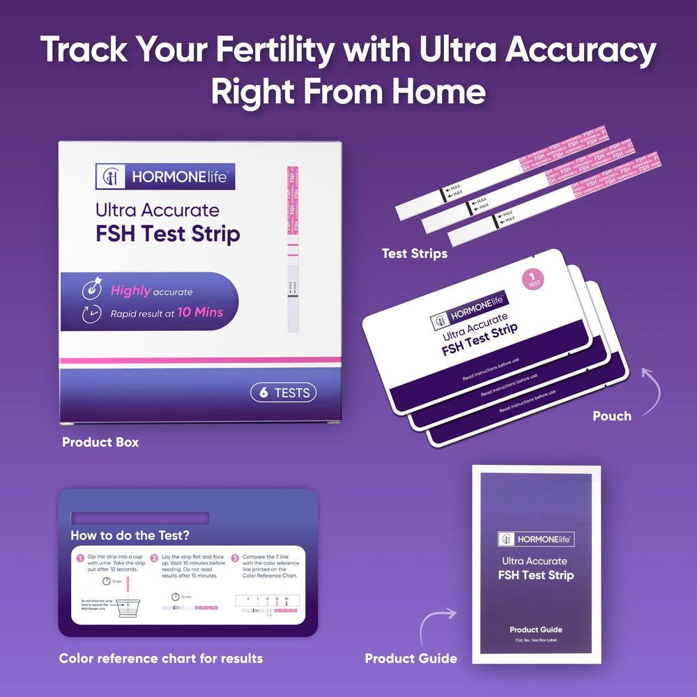 HORMONElife in-hand kit display conveys portability and ready-to-use design
