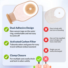 Hotoo colostomy bag with activated carbon filter for odor control