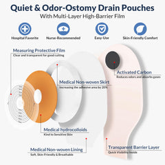 Hotoo hydrocolloid wafer skin-friendly design for comfortable extended wear