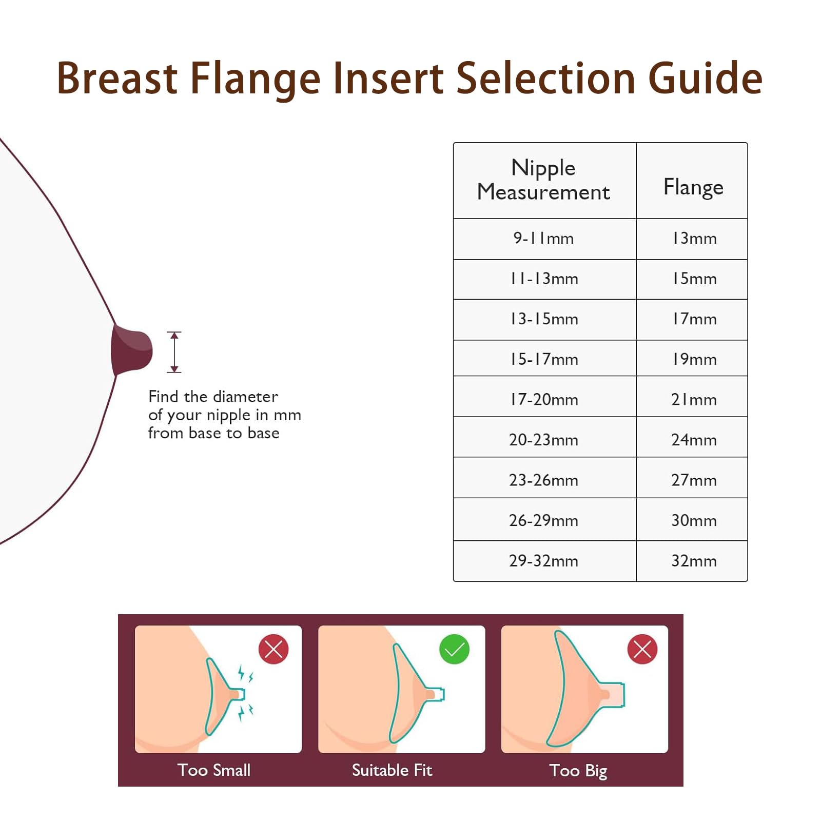 Hranio 15mm flange insert in transparent BPA-free silicone for safety