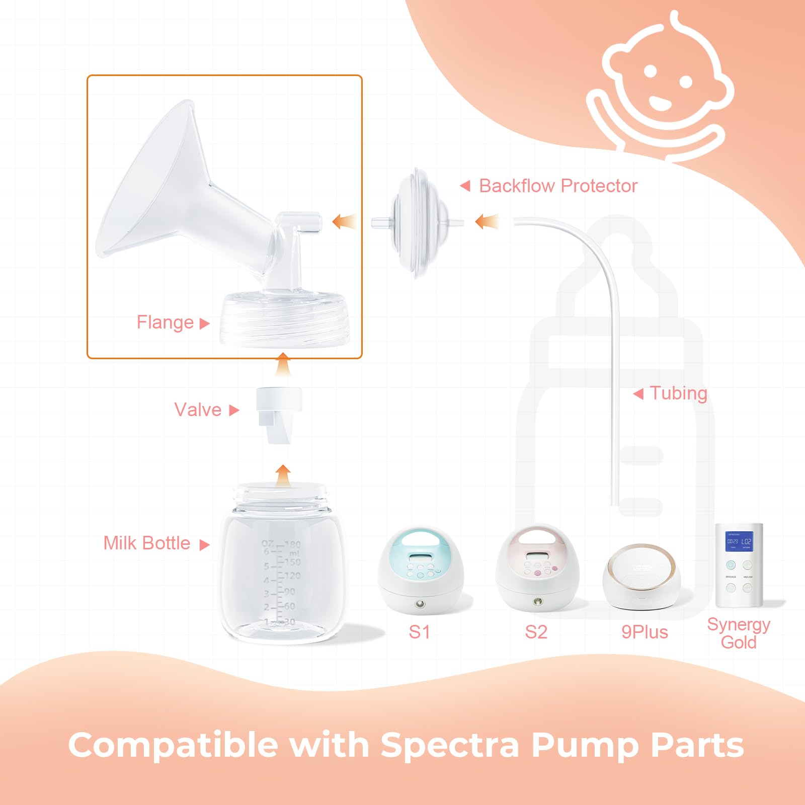 Hranio silicone pump parts assembly shown for easy replacement and reliable fit