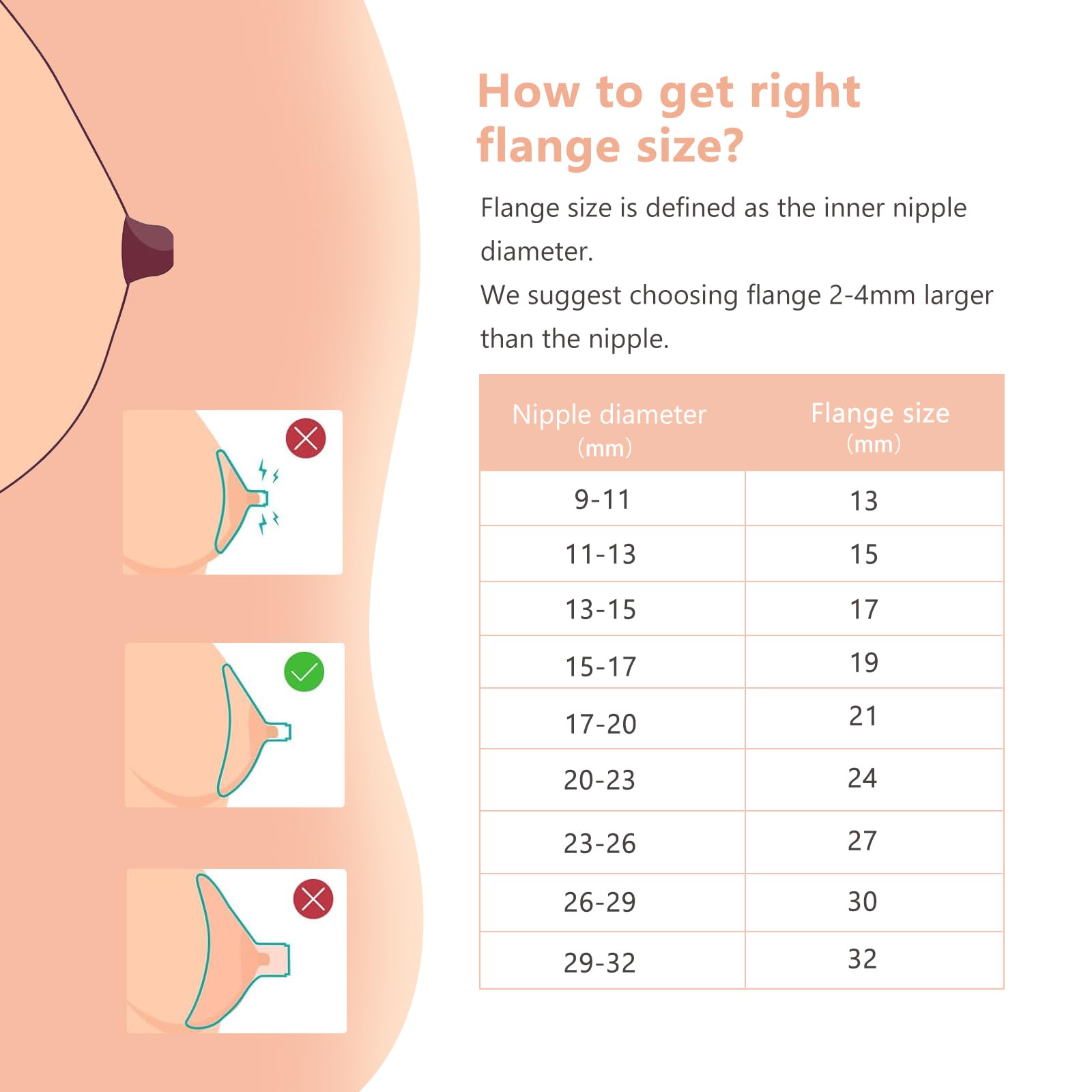 Hranio customer service support image for sizing issues and replacements