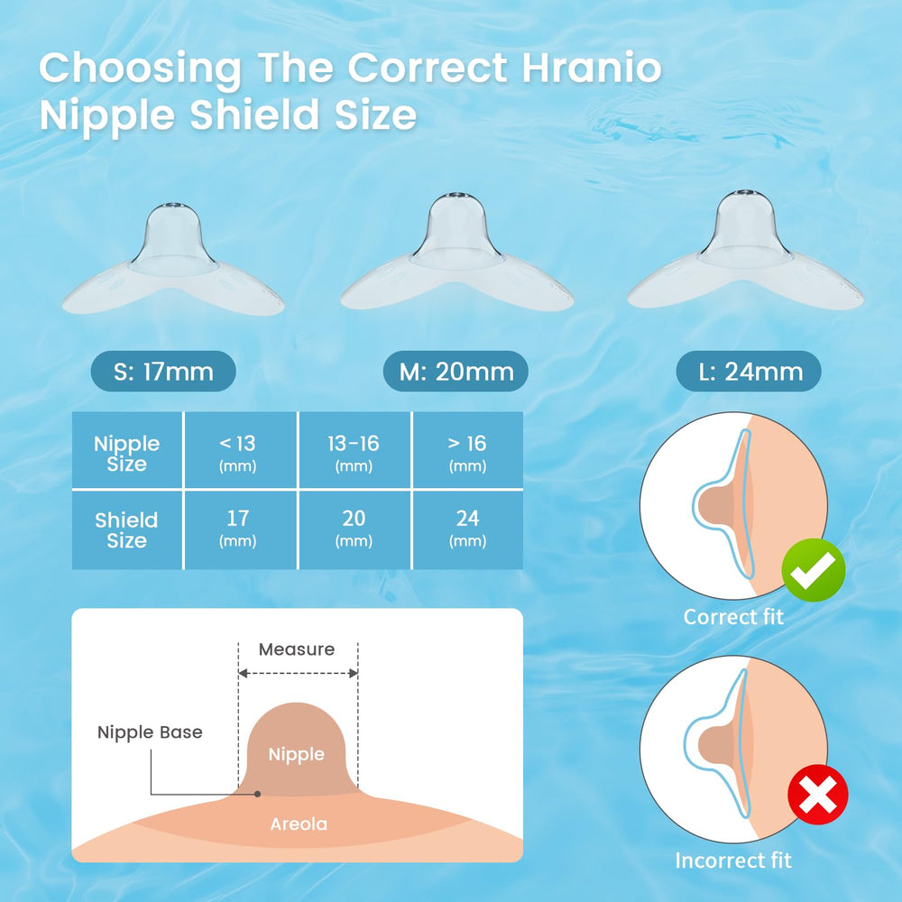 Hranio nipple shield heart-top design aids baby's breathing