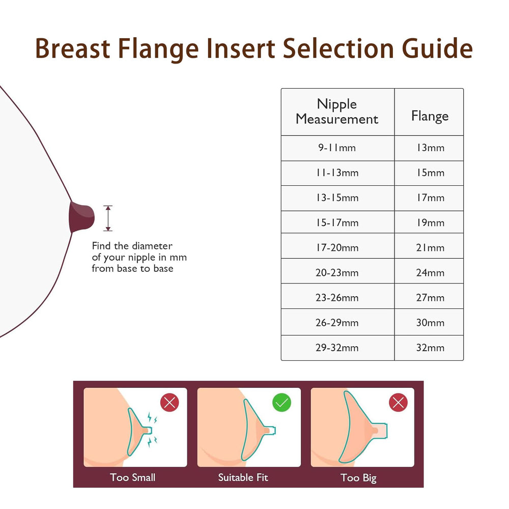 Hranio flange inserts pair with multiple brands for flexibility.