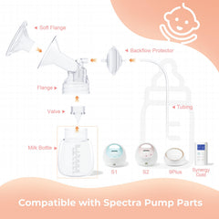 Spectra compatibility: interchangeable with Spectra S1 S2 and 9 Plus pumps.