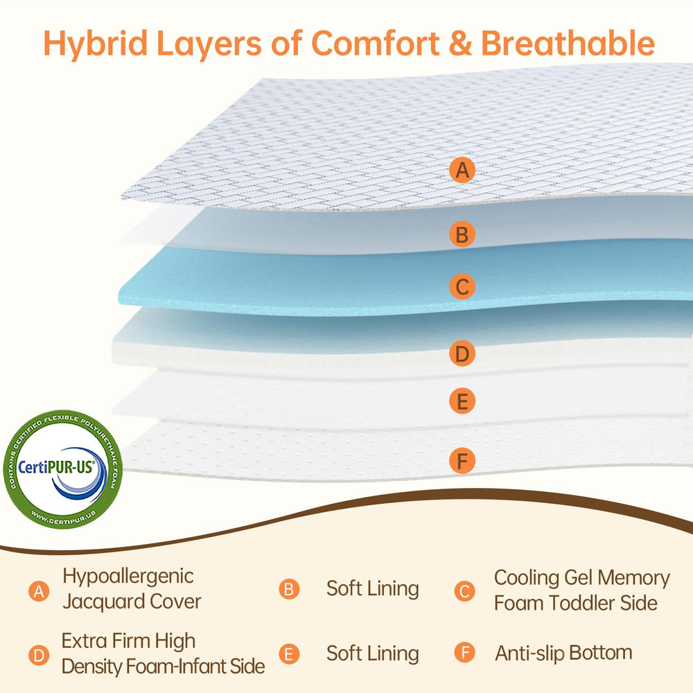 HREVAI two-sided pack n play mattress showing firm and plush sides