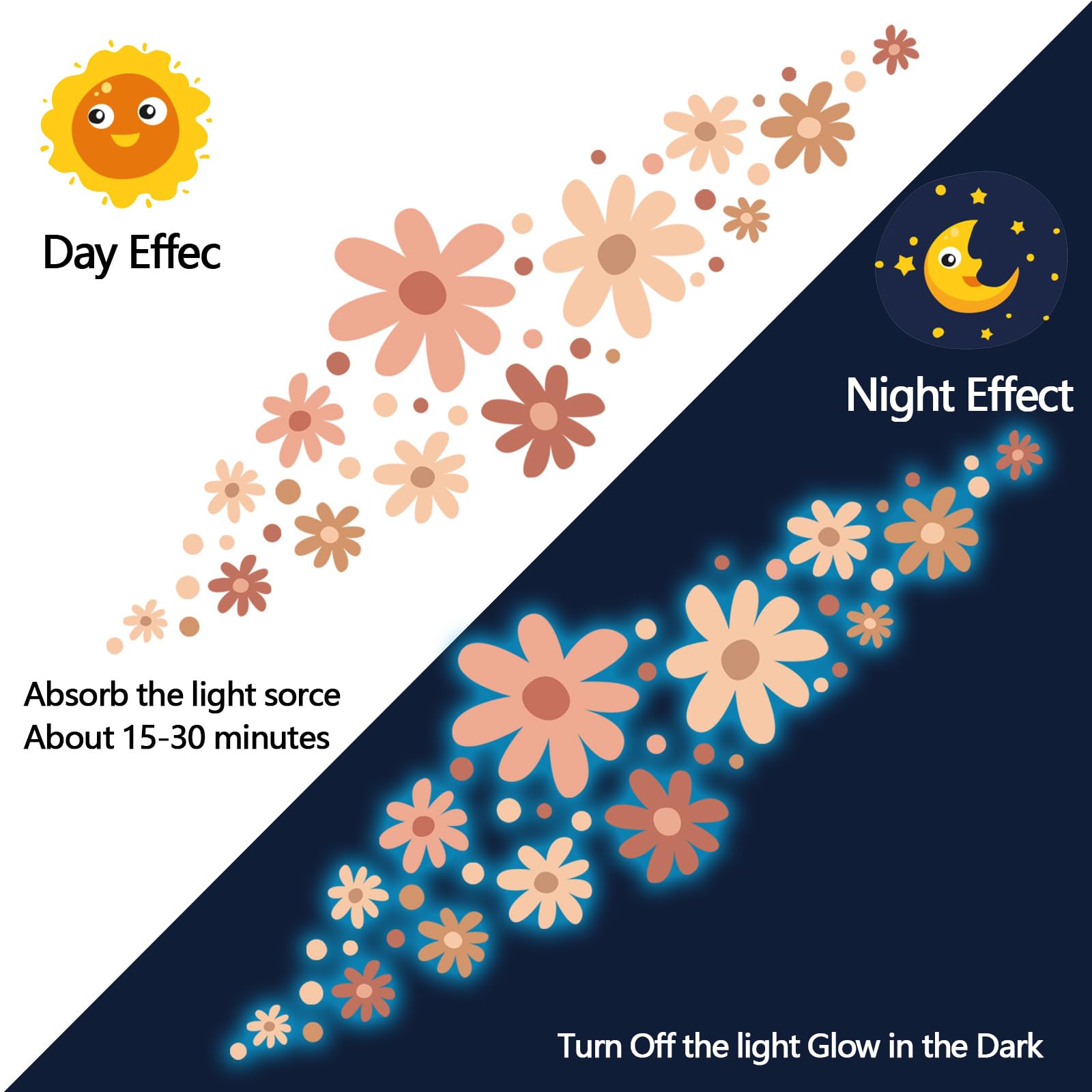 HSDSH big daisy sticker glows 8–15 hours after charging.
