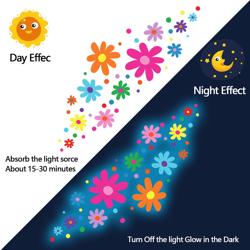 HSDSH daisy-wall-decal-removable-no-residue demonstrates residue-free removal for reuse.
