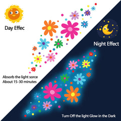 HSDSH daisy-wall-decal-removable-no-residue demonstrates residue-free removal for reuse.