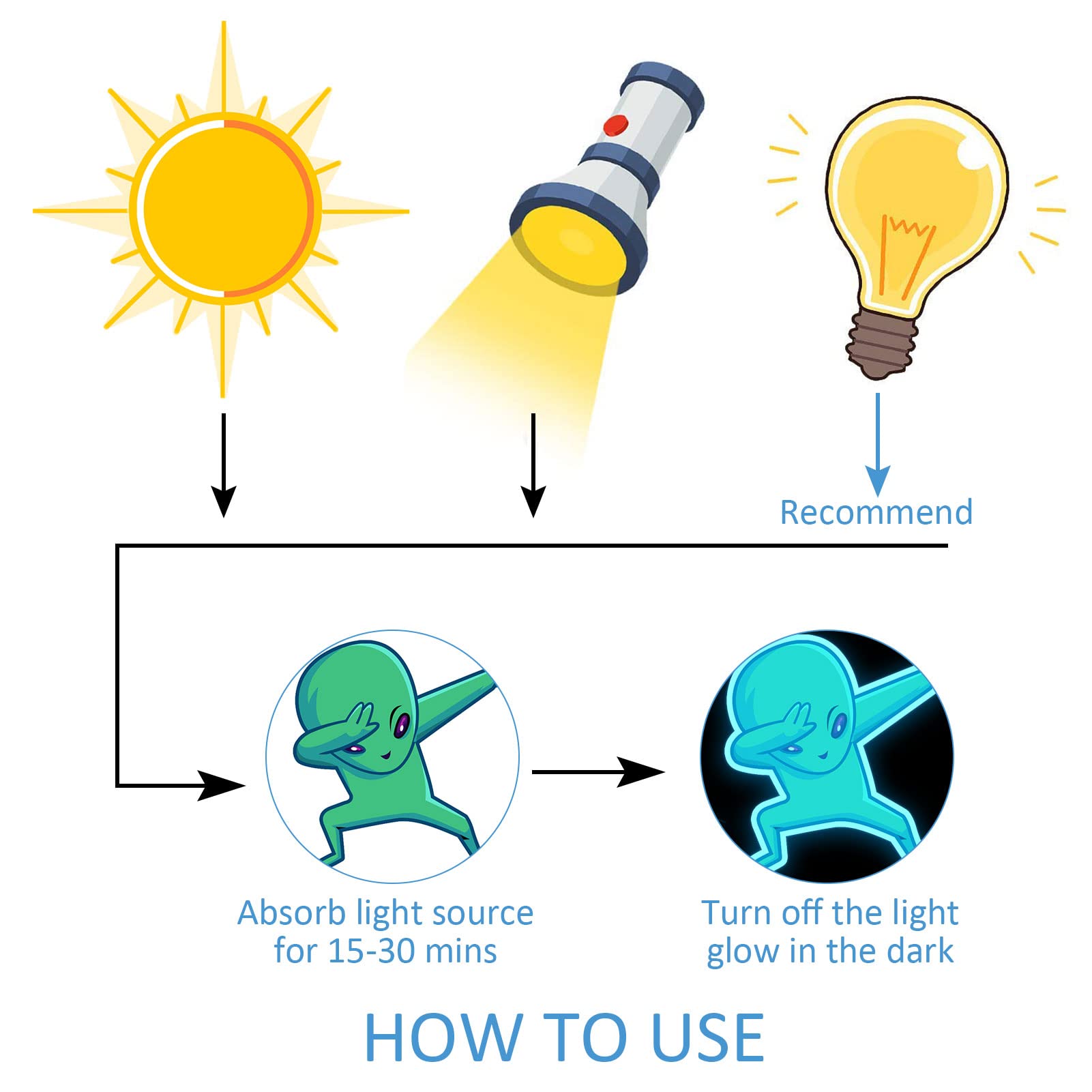 HSDSH glow rocket wall sticker blue, sparks imaginative play in bedroom