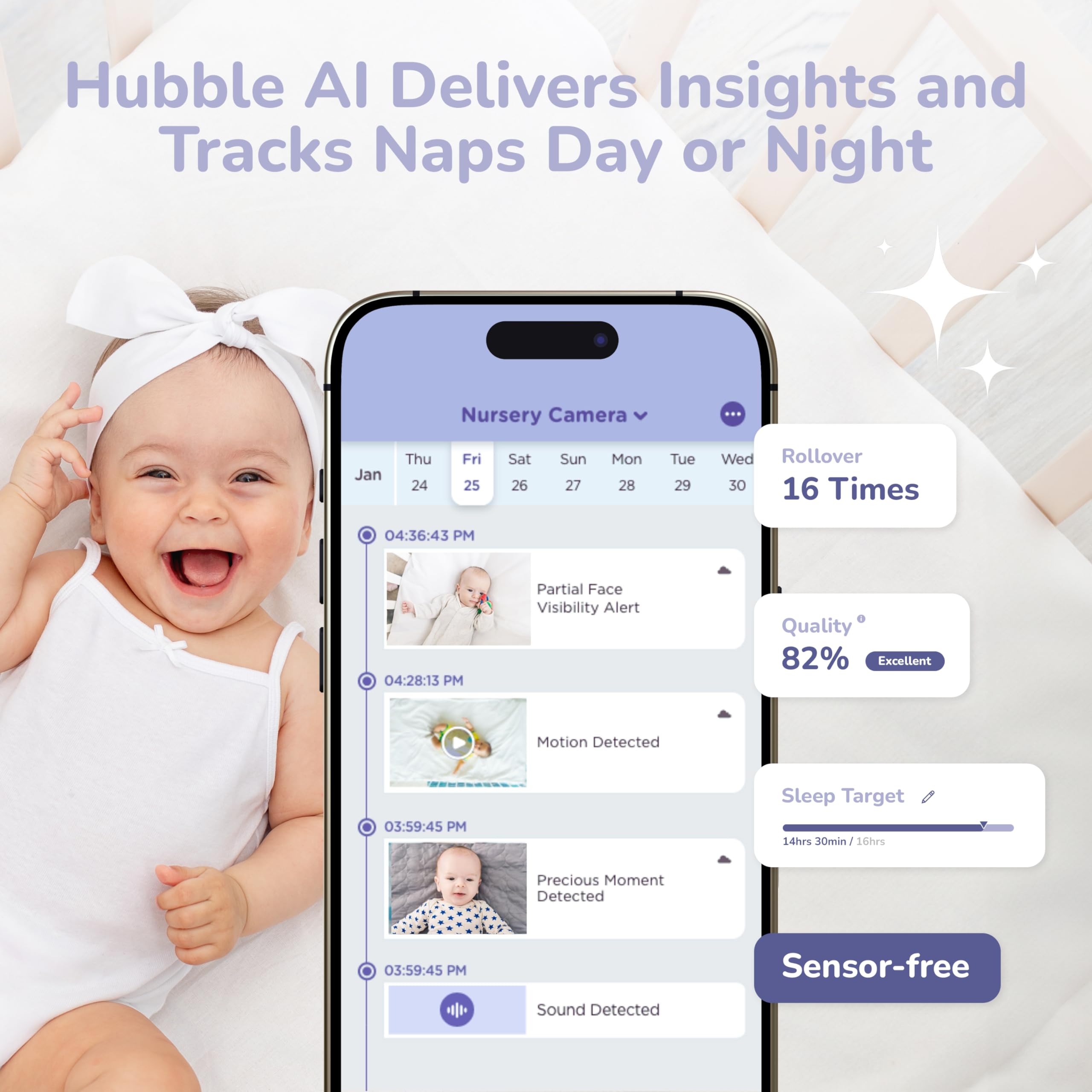 GoBaby AI Camera tracks rollover movements to understand sleep positions