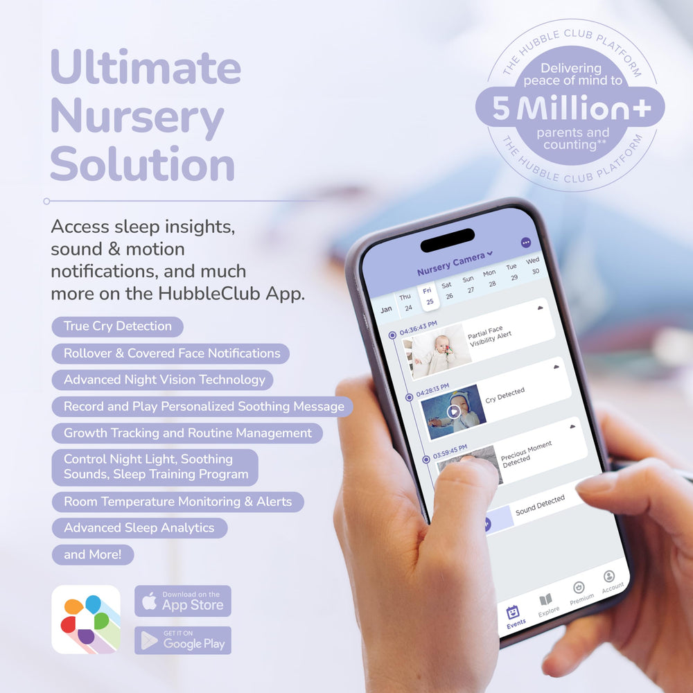 True Cry Alerts notify you of distinct baby sounds and cues